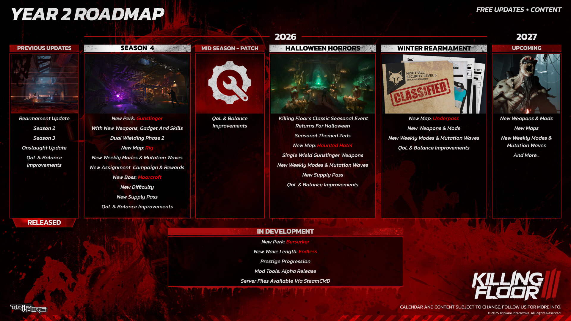 Killing Floor 3 - Year 2 Roadmap Banner Image